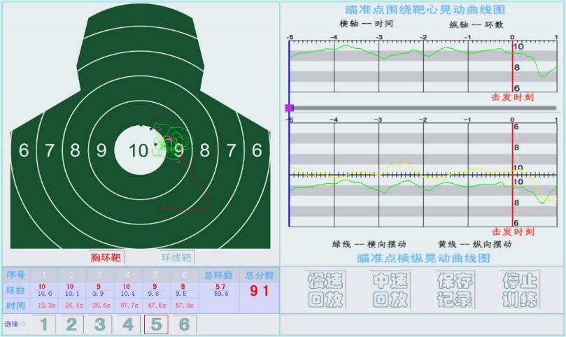 激光模拟射击分析系统